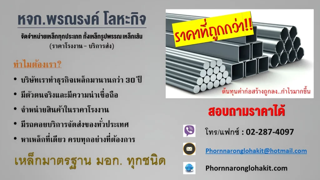 เหล็กเอชบีม (H-Beam) และเหล็กไอบีม (I-Beam) คืออะไร?